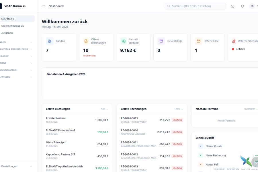 VOAP Business Cockpit - Dashboard-Uebersicht